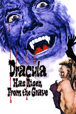 Dracula Has Risen from the Grave-hd