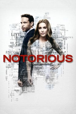 Notorious-hd